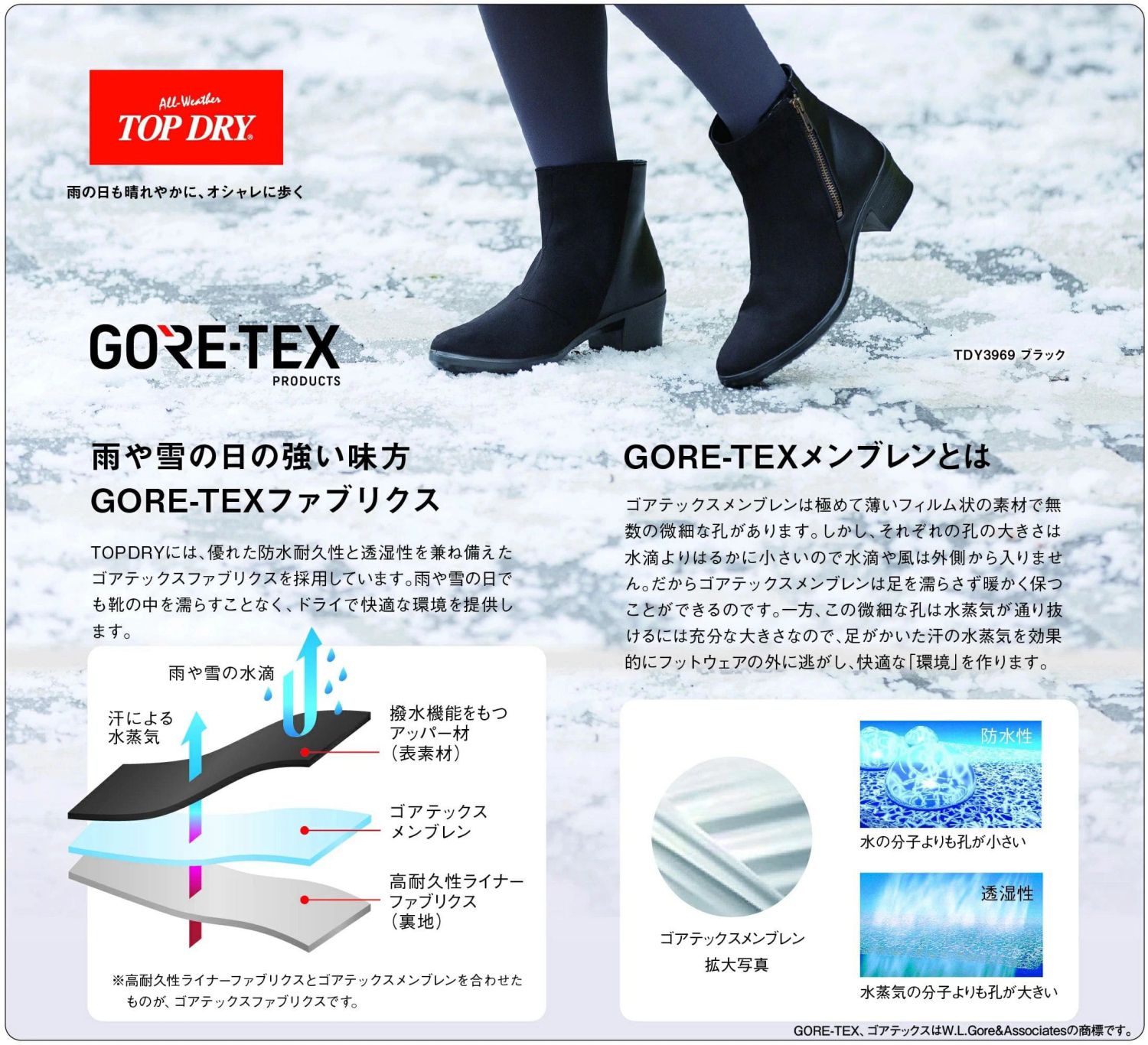 TOP DRY アサヒ トップドライ レディース 靴 防水 ブーツ レインブーツ