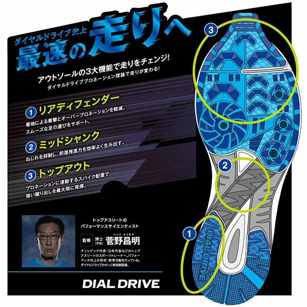 DIAL DRIVE（ダイヤルドライブ） スニーカー キッズ 子供靴 登校 通学