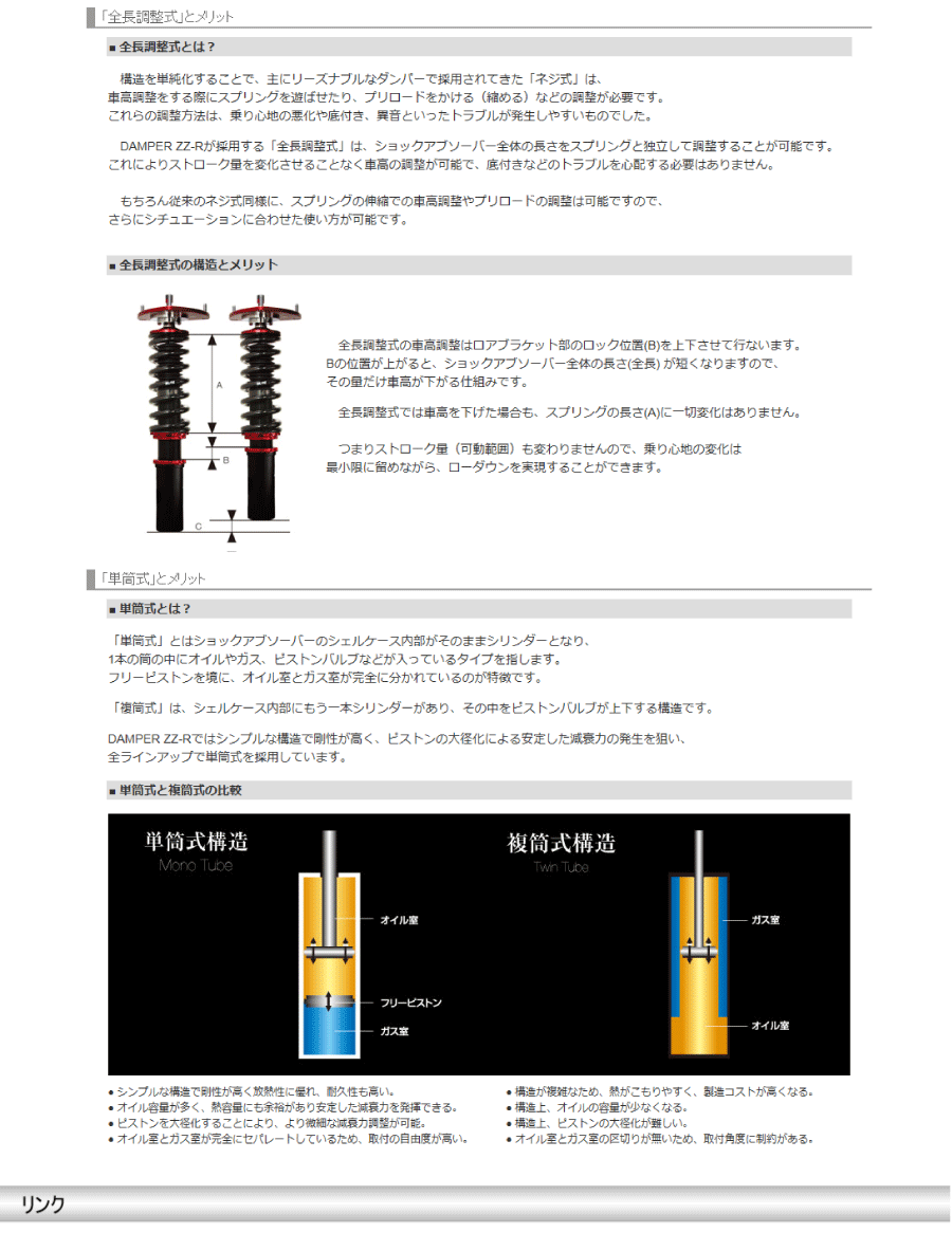 安心発送 Blitz ブリッツダンパーzz R Voxy G S ヴォクシーg S Zrr80w 3zr Fae 16 4 922 オンライン限定商品返品ok