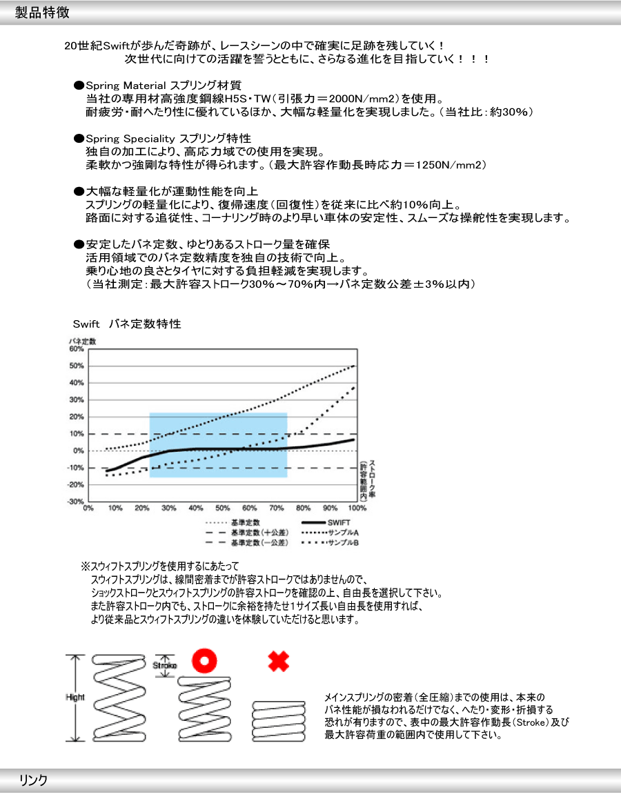 数量限定 在庫特価 Swift 2本セット (Z65-152-100 スイフト 10kg 6