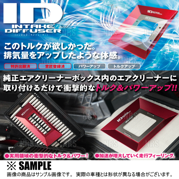 シエクル siecle TB スロットルブースター セレナ e-Power/ハイウェイ 