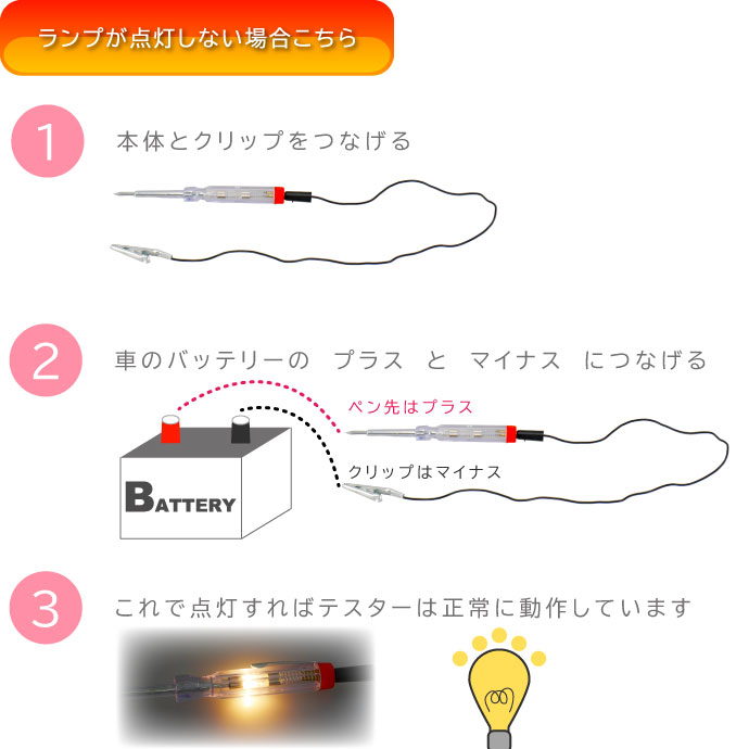 検電テスター