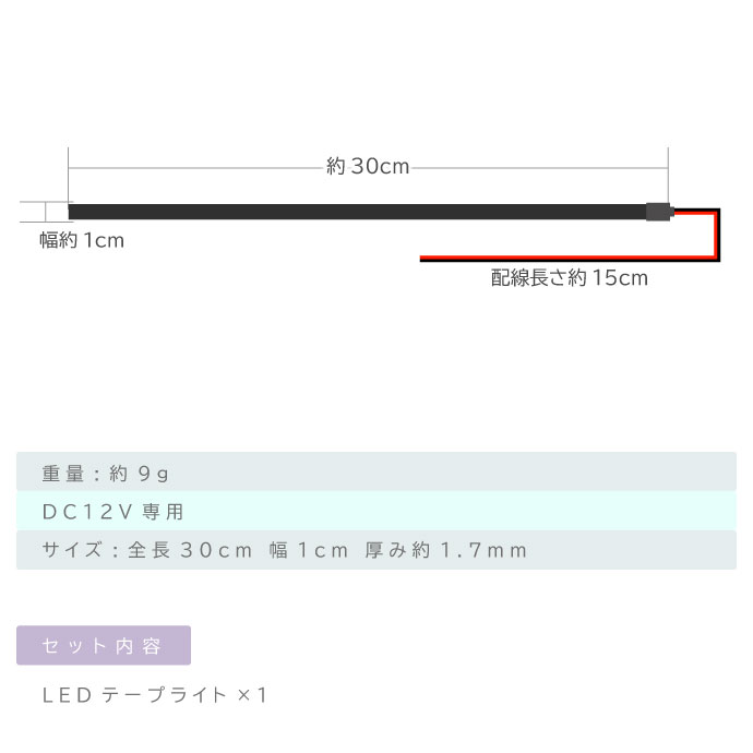 LEDテープライト