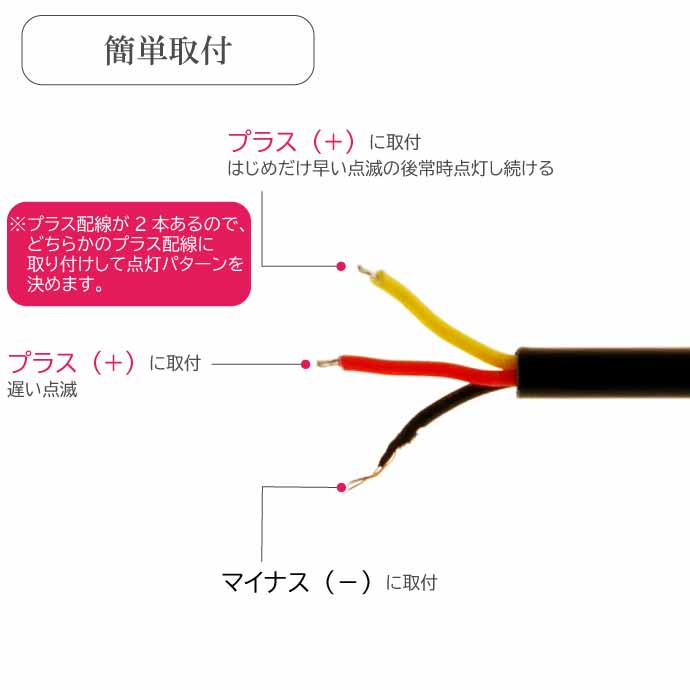 バイク用 12LED ボタン型LED