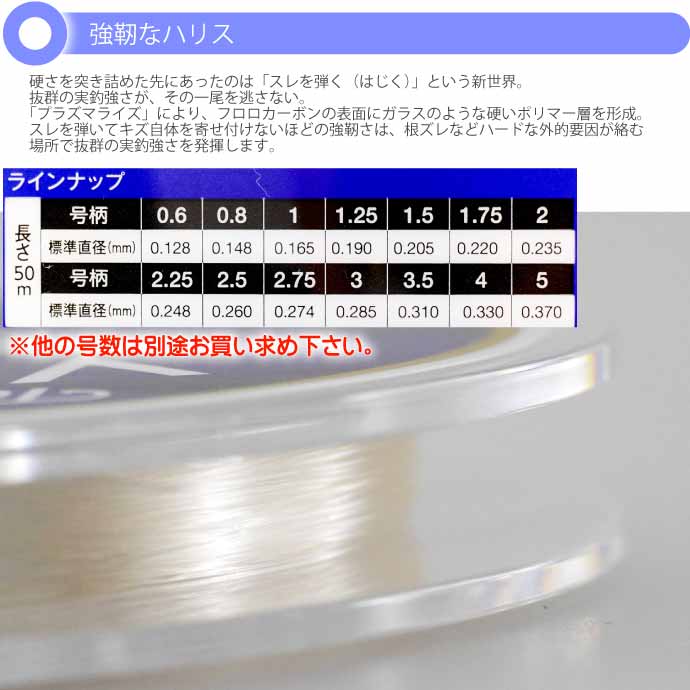 サンライン トルネード Vハード 50m 1.75号 フロロカーボン