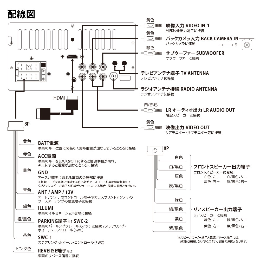 オーディオデッキ