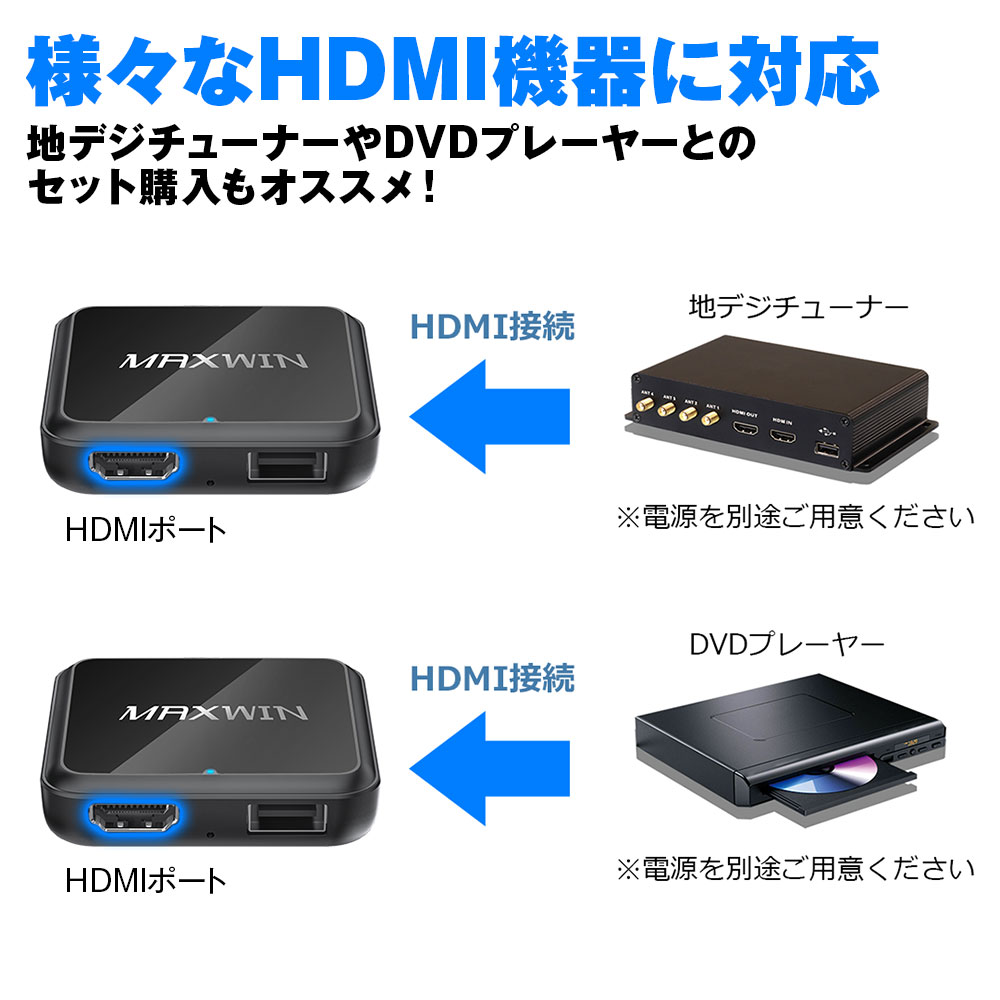 MAXWIN メディアアダプター DA-HD01 MAXWIN CarPlay メディアアダプター ワイヤレス 車用