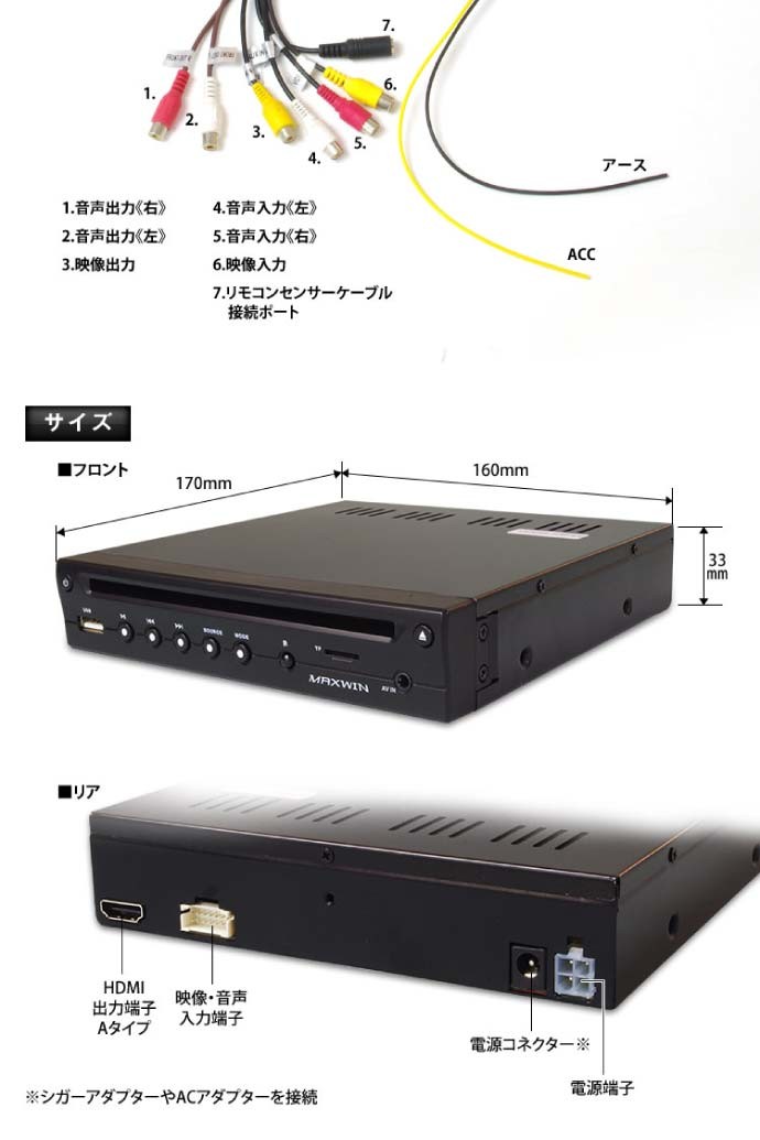 安い 送料無料 超薄型 車載用dvdプレーヤー Hdmi出力 Dvd306 厚さ約33mm Bluetooth接続可能 Max255 激安の Technet 21 Org