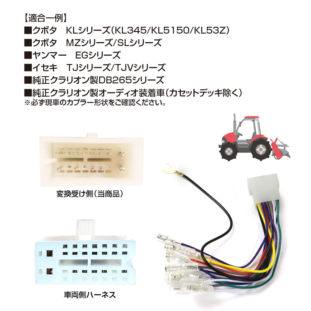変換ハーネス