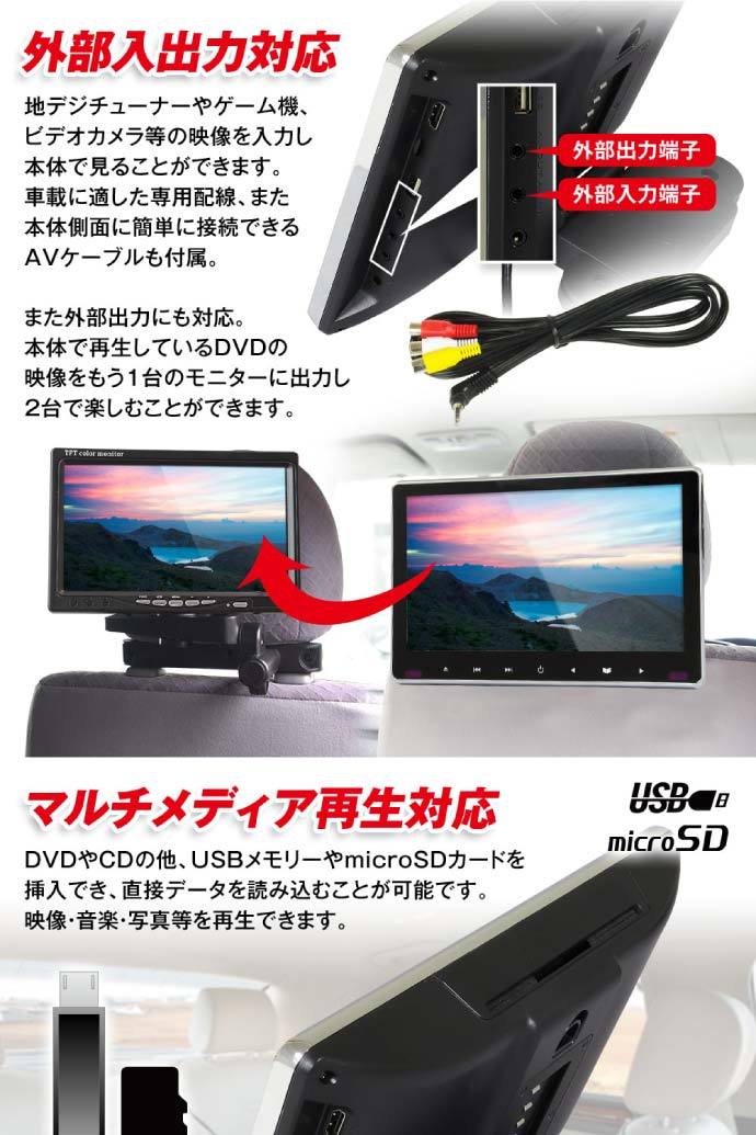 11.6inch リアモニター DVDプレーヤー付 HRKIT1162 ヘッドレスト