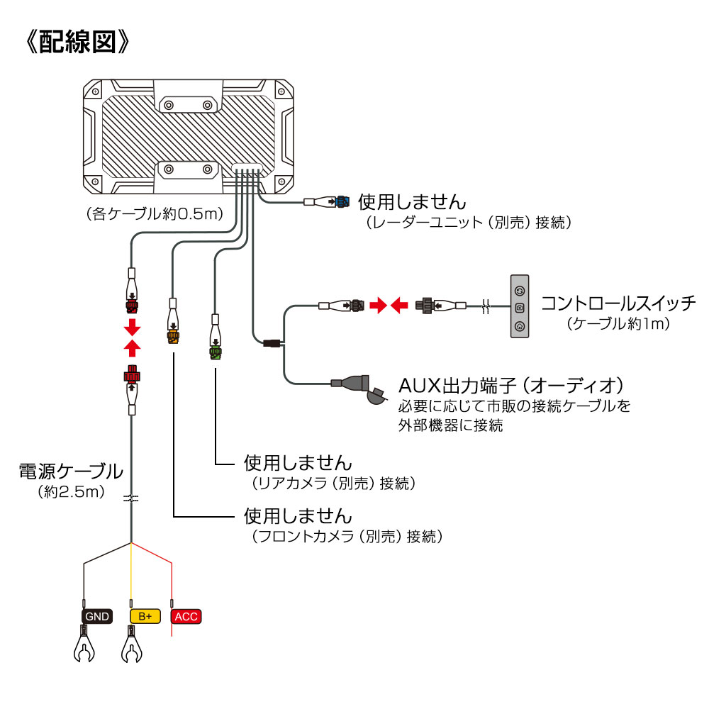 バイク用モニター