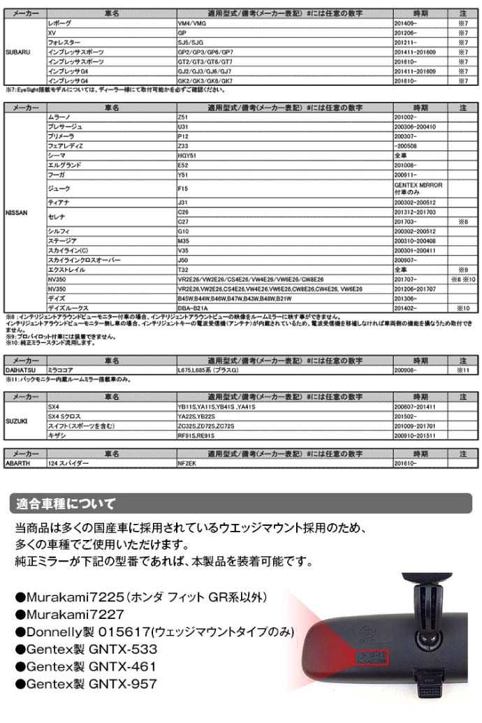 ルームミラー型ドライブレコーダー前後同時録画