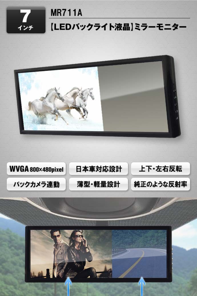 パチスロ用モニター 約7インチ ホワイト Amazon.co.jp: LCDディスプレイ 7インチ 1024 x 600解像度 120
