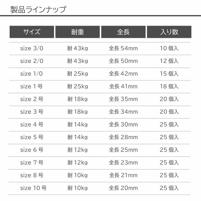KISSRITSU スナップ付スイベル サルカン