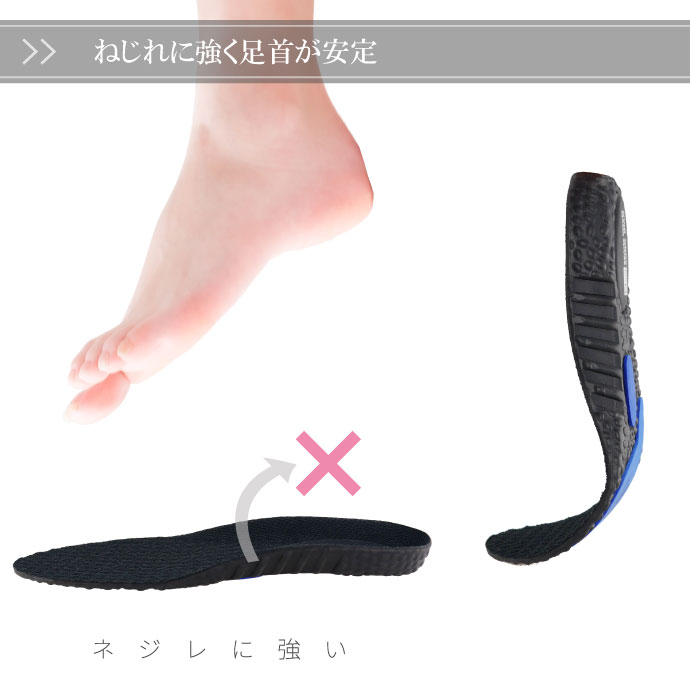 インソール