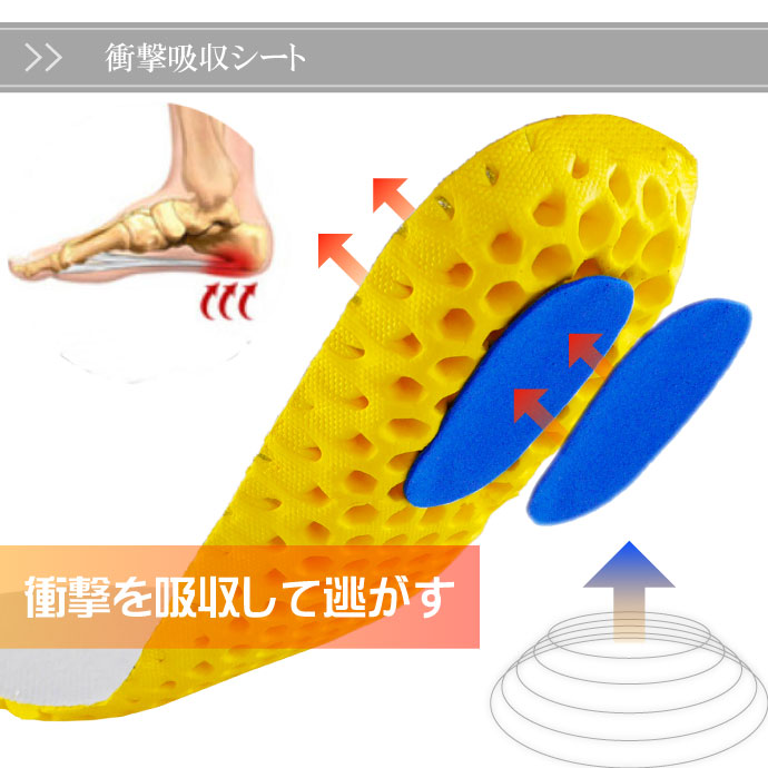 インソール