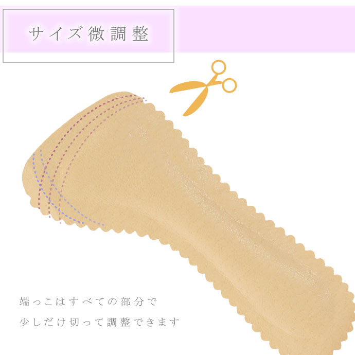インソール