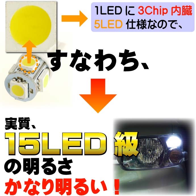 T10 LEDバルブ5連砲弾型 3Chip5SMD