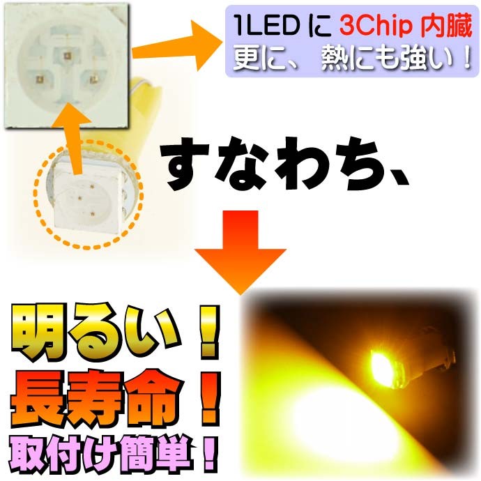 LEDバルブ