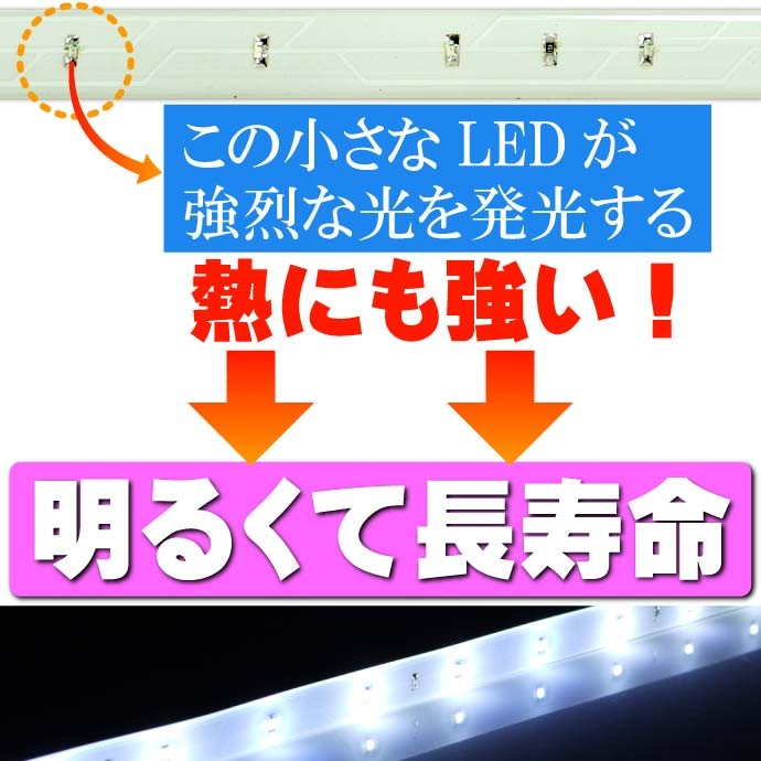 LEDテープ15連★30cmホワイト 正面発光 防水 切断可能 as12225
