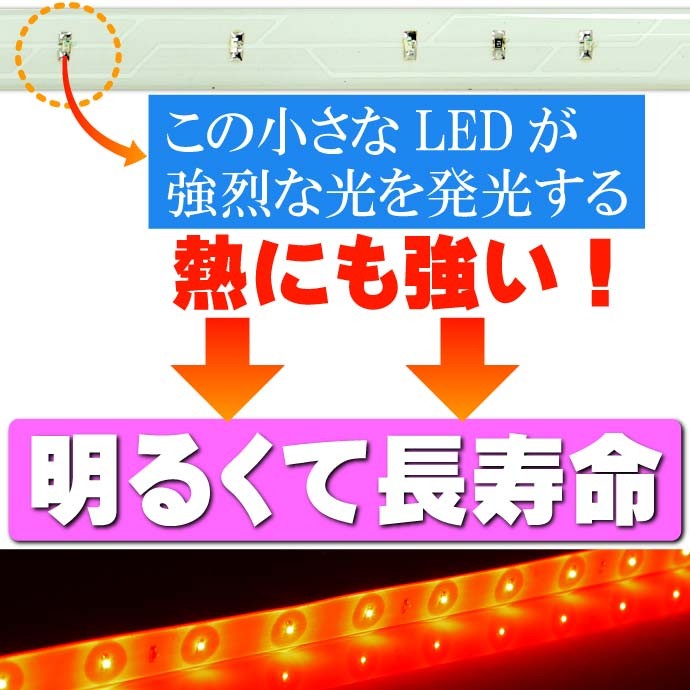 LEDテープ15連★30cmホワイト 正面発光 防水 切断可能 as12228