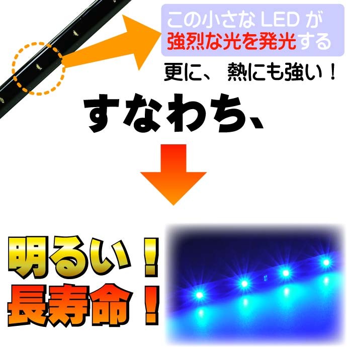 LEDテープ12連★30cmブルー 正面発光 防水 切断可能 as190