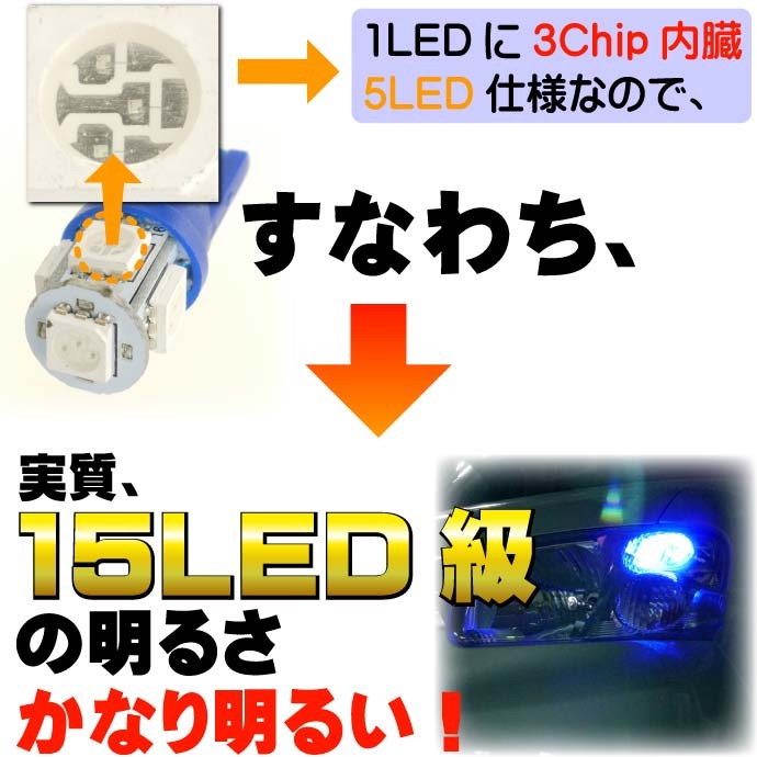 5連砲弾型★高輝度LEDバルブブルー T10 3Chip 5SMD as328