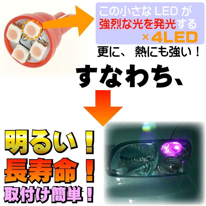 4連★高輝度LEDバルブ T10 SMDウェッジ