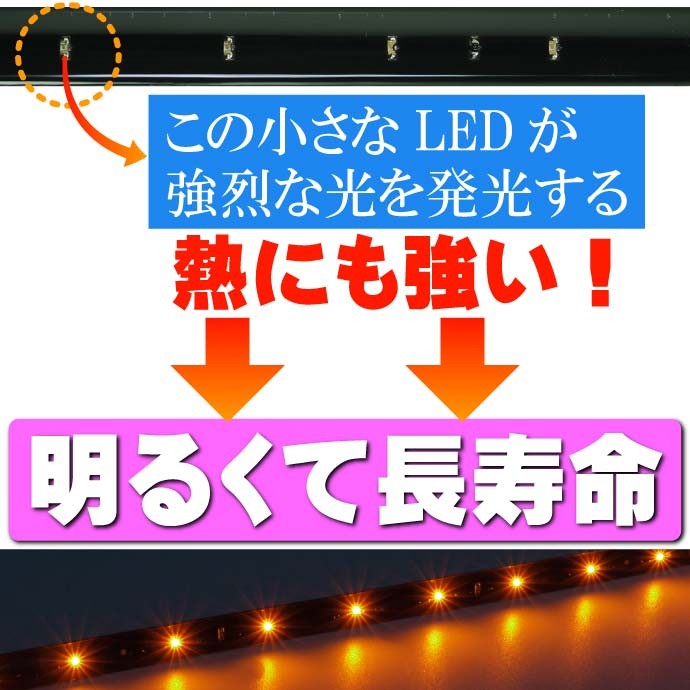 LEDテープ15連★30cmアンバー 正面発光 防水 切断可能 as463