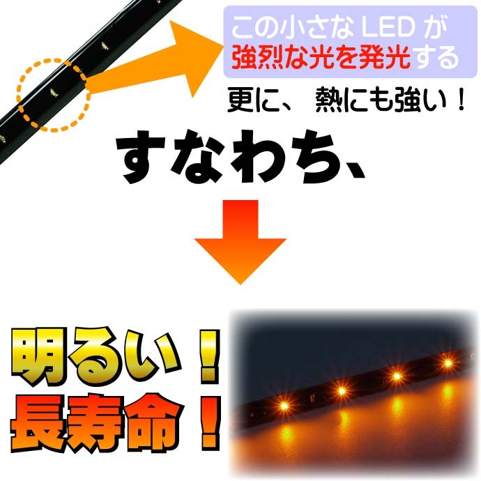 LEDテープ12連★30cmアンバー 正面発光 防水 切断可能 as472