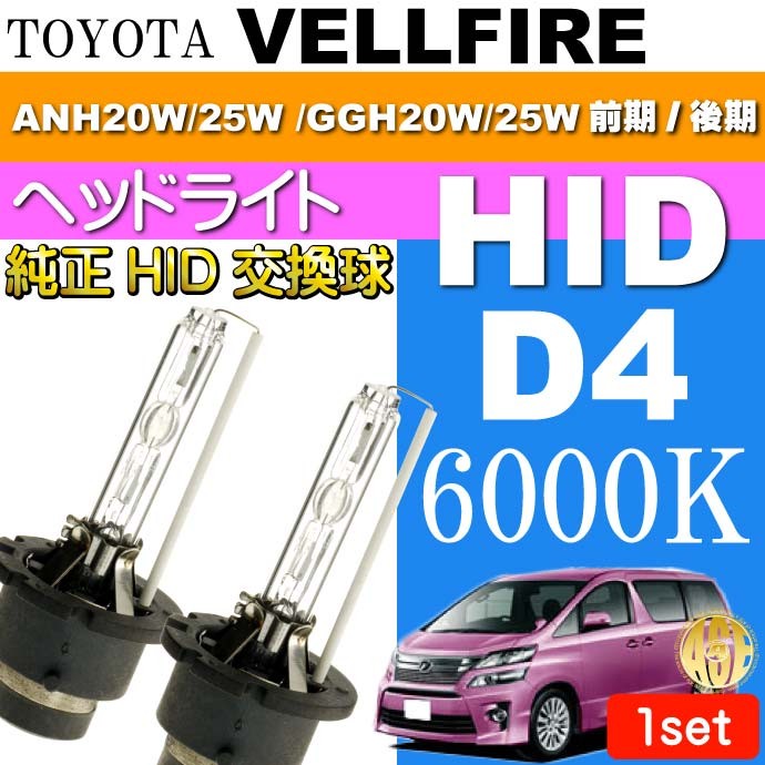 D4C/D4S/D4R HIDバルブ純正交換用2本入 35W 3000K/4300K/6000K/8000K/10000K/12000Kバーナー