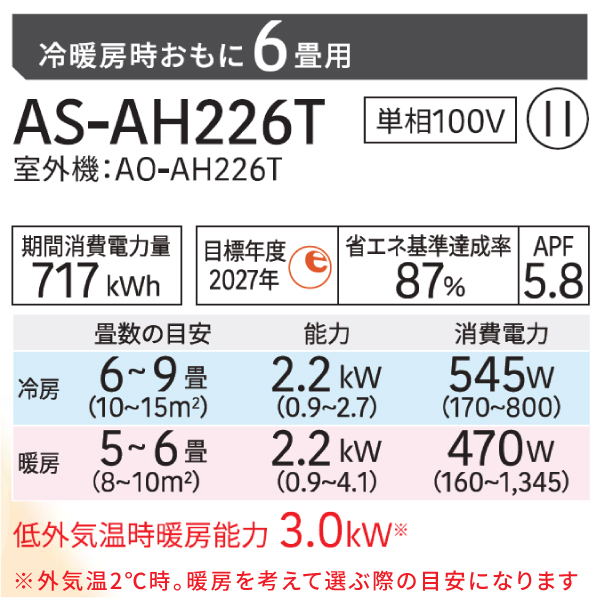 ゼネラル エアコン 工事費込み 取付 2026年モデル 「AS-AH226T」 6畳 2.2kW 100V/15A 国内メーカー 新品 冷房 暖房 クーラー 工事費込 省エネ 6畳用の画像