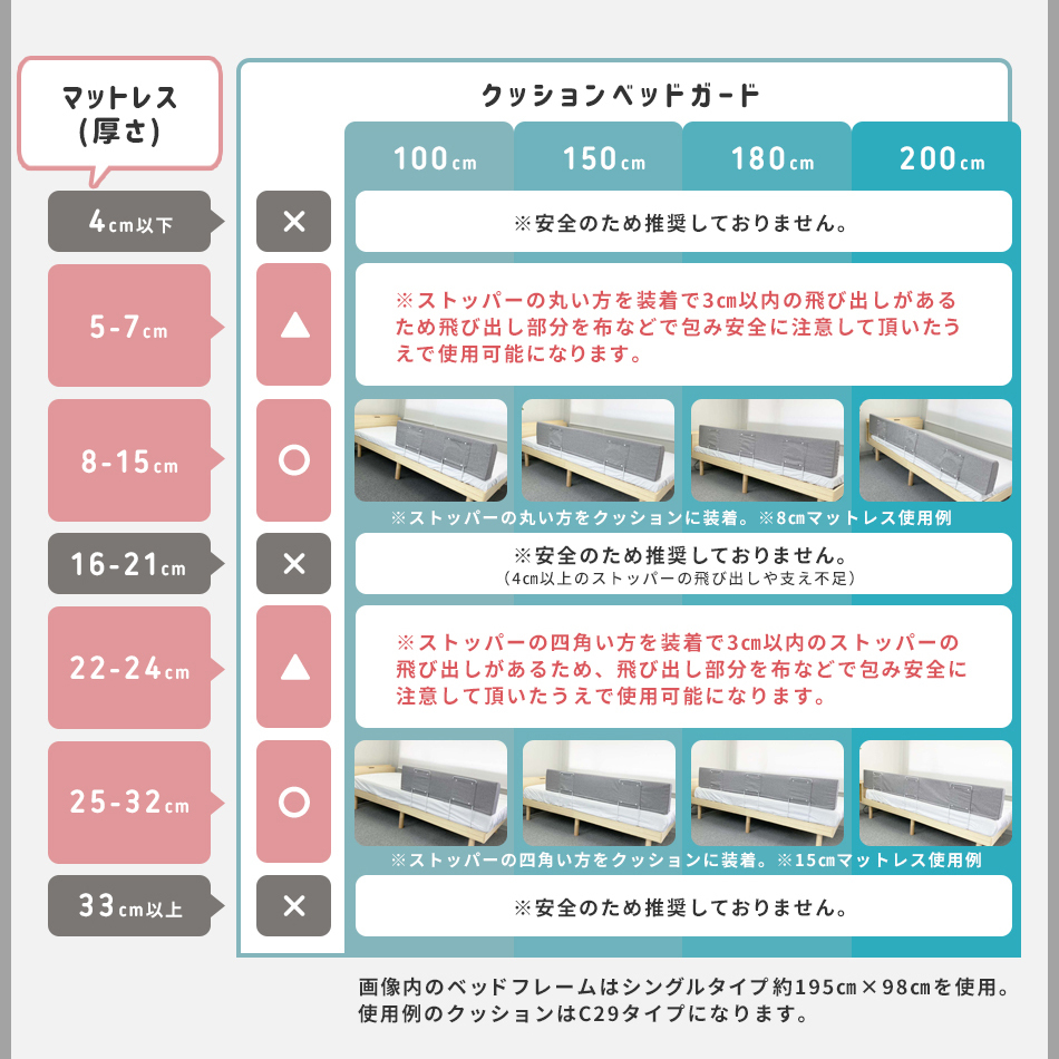 2094円 最大62％オフ！ クッションベッドガード C29 ハイタイプ Hugmuu ベッド 転落防止