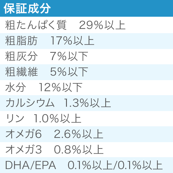 ACANA アカナ アダルトドッグレシピ 2kg (正規品) 全犬種 成犬用