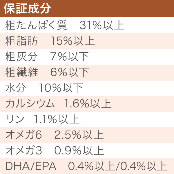 アカナ アダルトラージブリードレシピ 17kg (正規品) ブリーダーパック