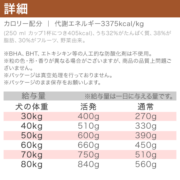 アカナ アダルトラージブリードレシピ 17kg (正規品) ブリーダーパック 大型犬成犬用 ドッグフード 多頭飼い 小分け保存不可 賞味期限2025.10月｜acana-orijen｜04