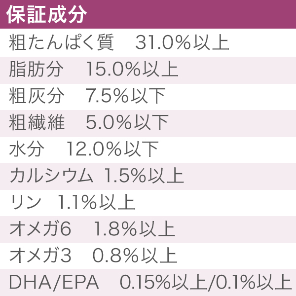 ACANA リニューアル アカナ グラスフェッドラム 17kg (正規品
