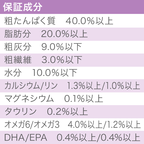 ORIJEN（オリジン） キトゥン 1.8kg 正規品 幼猫 子猫 全猫種用