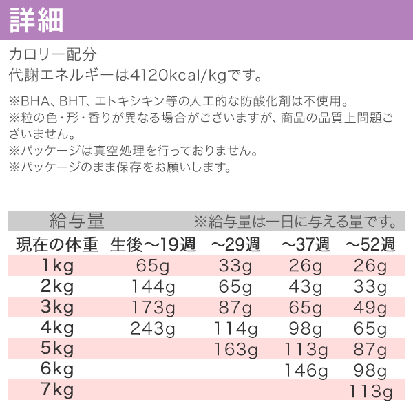 ORIJEN（オリジン） キトゥン 1.8kg 正規品 幼猫 子猫 全猫種用