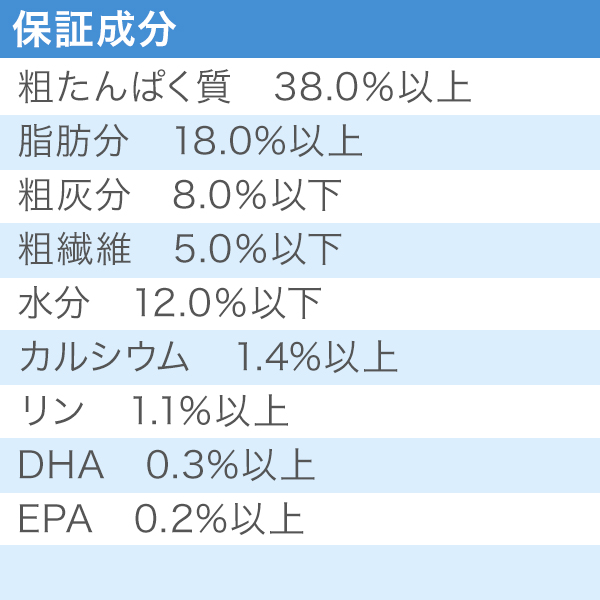 オリジン オリジナル 2kg (正規品)  総合栄養食 ドッグフード カナダ産 賞味期限2024.10.27｜acana-orijen｜02