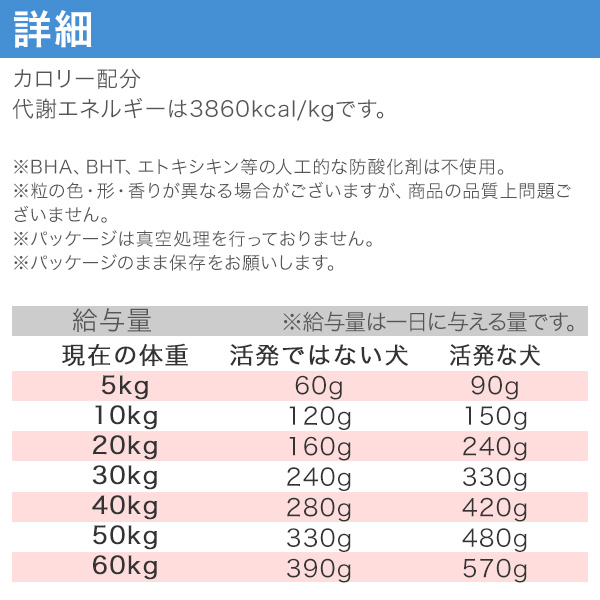 オリジン オリジナル 2kg (正規品)  総合栄養食 ドッグフード カナダ産 賞味期限2024.10.27｜acana-orijen｜04
