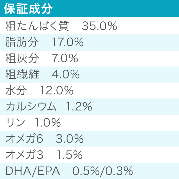 リニューアル アカナ パシフィカドッグレシピ 2kg (正規品