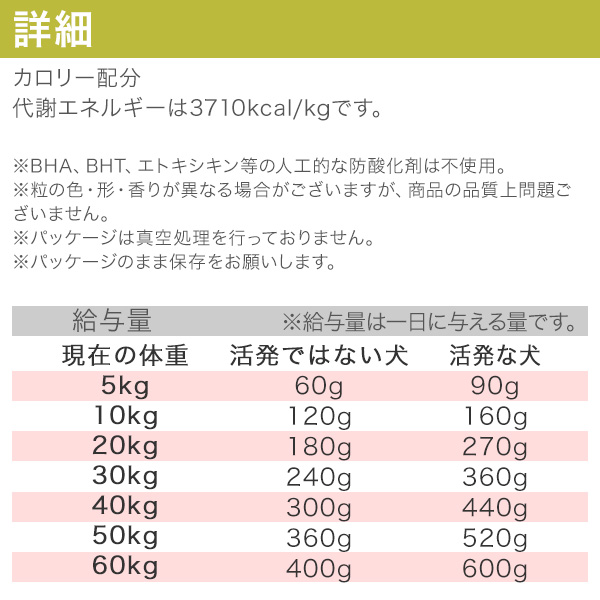 オリジン シニア 2kg (正規品) 総合栄養食 高齢犬用 高タンパク質・低脂肪 ドッグフード カナダ産 賞味期限2024.11.22｜acana-orijen｜04