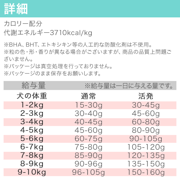 ORIJEN（オリジン） NEW スモールブリードマリンフィッシュ 1.8kg 正規