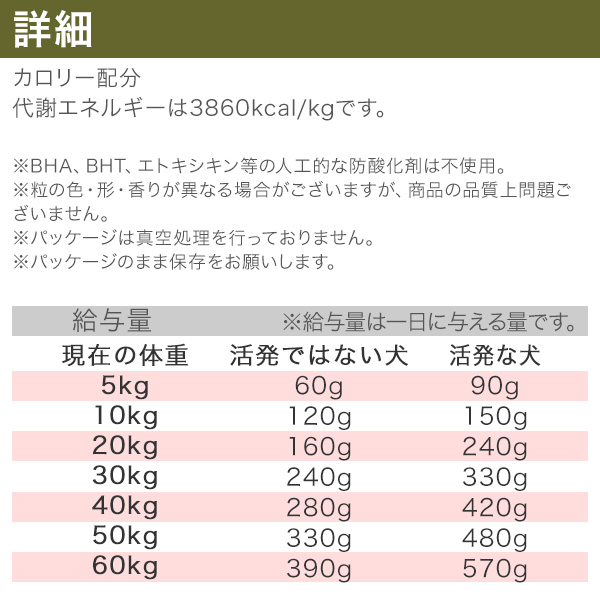 オリジン ツンドラ ドッグ 11.4kg (正規品) ドッグフード 穀物不使用