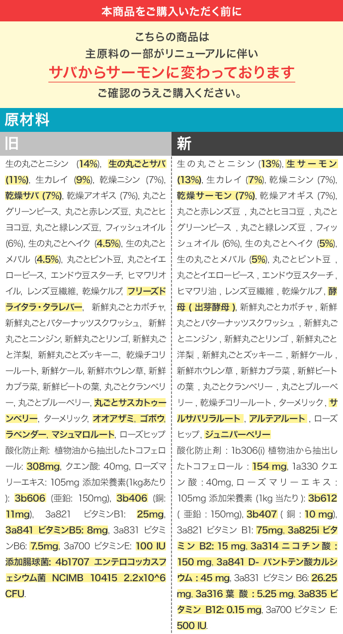 リニューアル アカナ パシフィカドッグレシピ 6kg (正規品