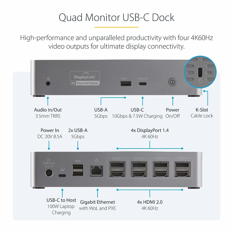 ドッキングステーション USB-C接続 4画面 4K60Hz HDMI & DisplayPort