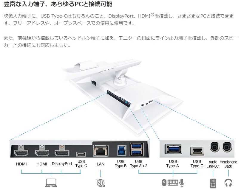 EIZO ≪FlexScan≫ 27インチカラー ブラック 液晶モニター(3840x2160