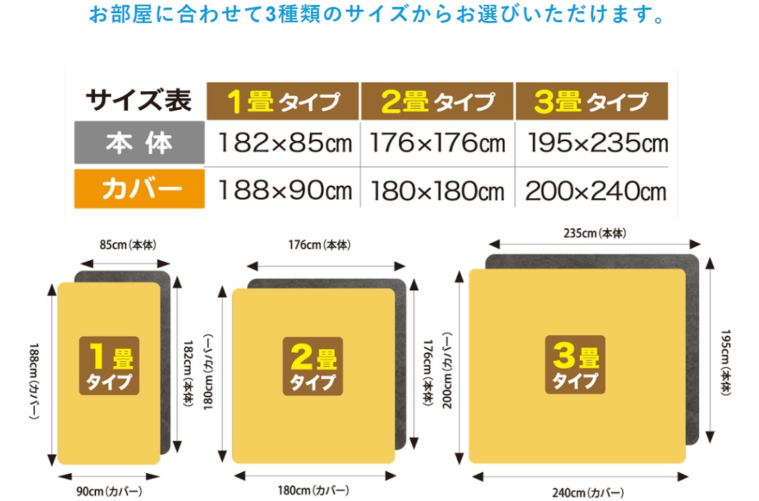 電気カーペット 1畳 電気代 ZC-10P ホットカーペット 電熱マット 電気