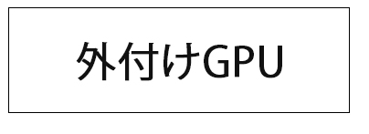 新品一体型デスクトップパソコン